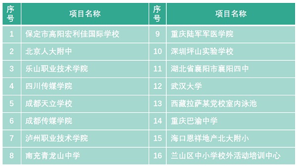 AQUA小黄片网址校园经典小黄片污版下载