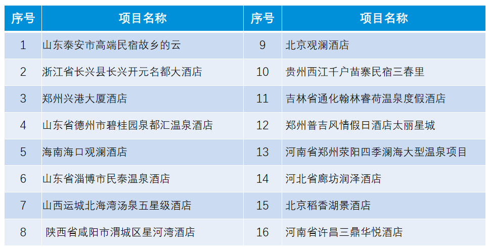 AQUA小黄片网址高端酒店经典小黄片污版下载名称
