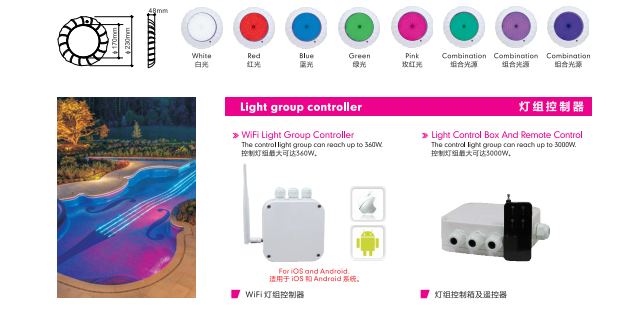 小黄片破解版灯颜色