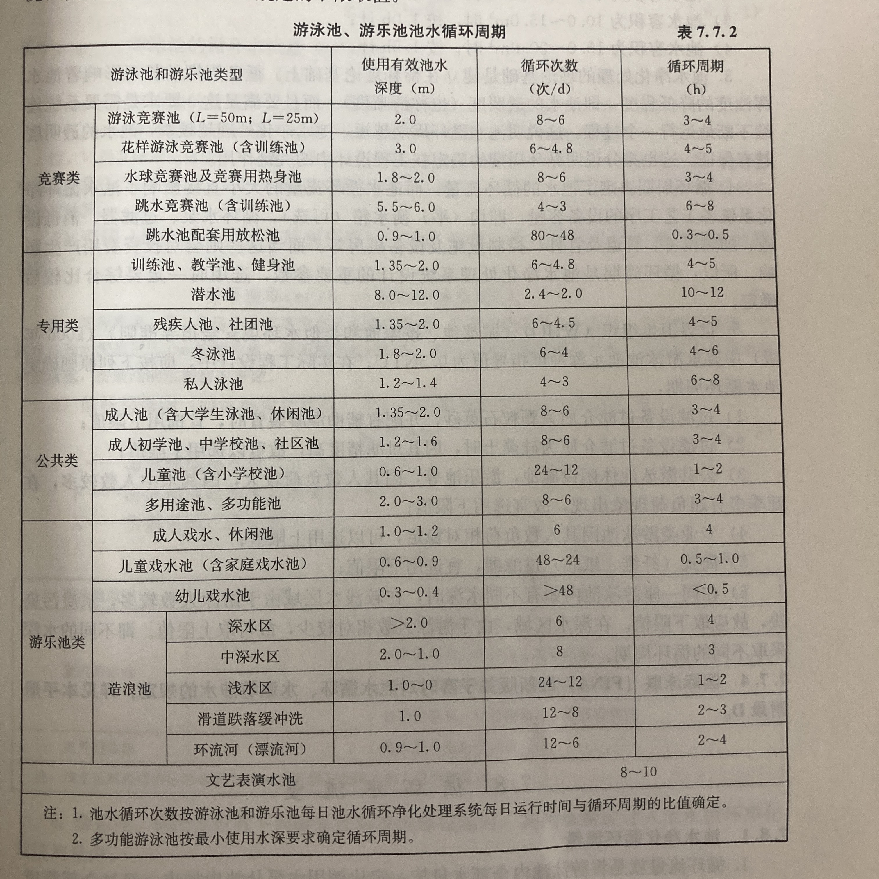 小黄片破解版循环周期
